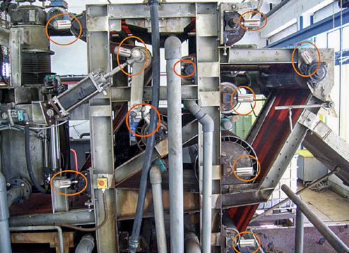 许多simalube润滑油分配器持续为丝网手压机的润滑点提供润滑油。